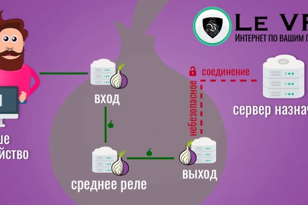 Кракен kr2web in маркетплейс